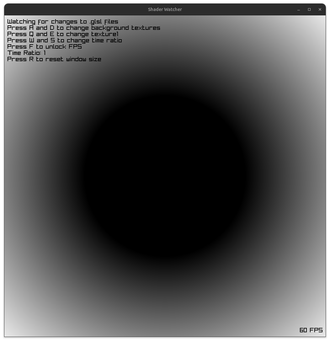 A very fuzzy circle, centered on the origin