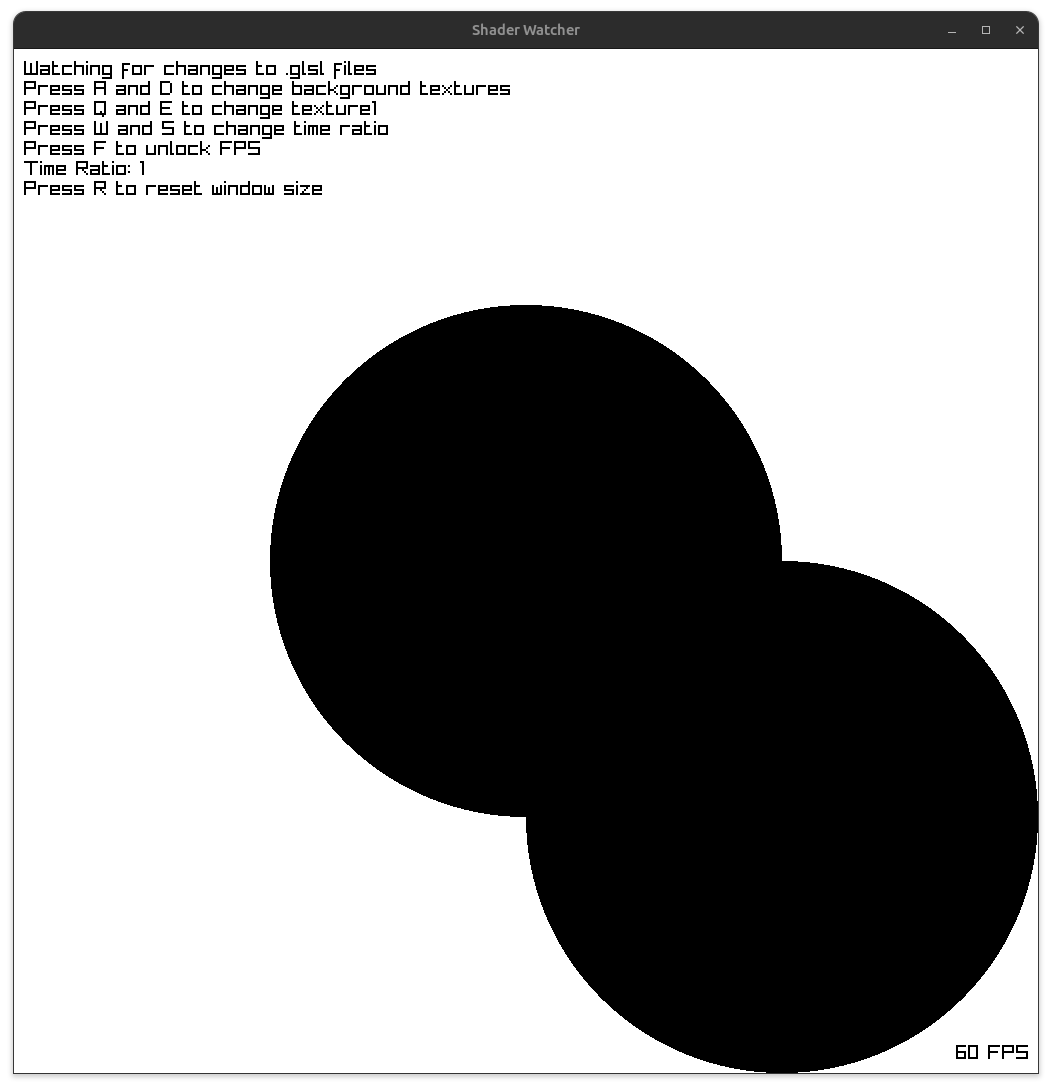 The combined circles