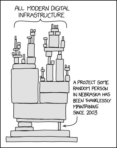 XKCD Dependency Comic (2347)